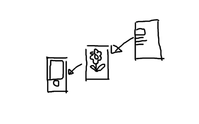 精确渲染